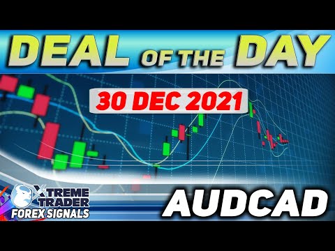 FOREX Deal of the Day: AUDCAD Seems Bearish