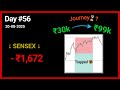Live Intraday Trades | Day 56 | +₹99k Profit Challenge Series📈 | #optionstrading