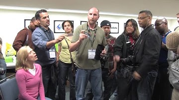 PocketWizard MiniTT1/FlexTT5 combo winner