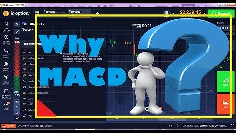 IQ Option - The Best MACD Strategy - With 3 times winning example