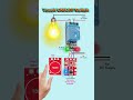 Touch ON/OFF Switch | Control 220V Bulb with Touch Sensor TTP223 and Relay module #shots #tech #diy