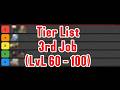 Maplestory Idle Class Tier List - 3rd Job - (March 2026/Post Refund)