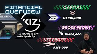 ACC407 ASSIGNMENT FINANCIAL ACCOUNTING AND REPORTING OF A SOLE PROPRIETORSHIP: KIZ AUTO SERVICE