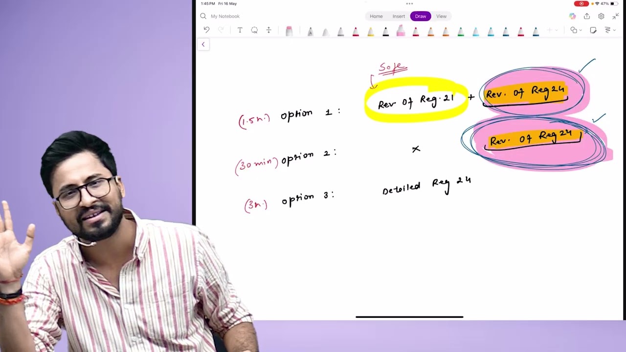 IFSCA (Listing) Regulations 2024 || for June 2025 || CS Professional || by Shubhamm Sir