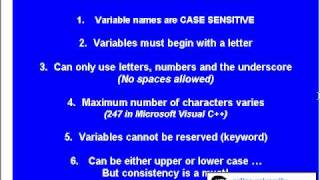 0201 Variables - Visual C++ Tutorial
