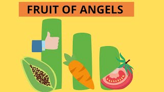 パパイヤの木の健康上の利点：クリストファー・コロンブスがそれを「天使の果実」と呼んだ理由（GUIDE 2020）