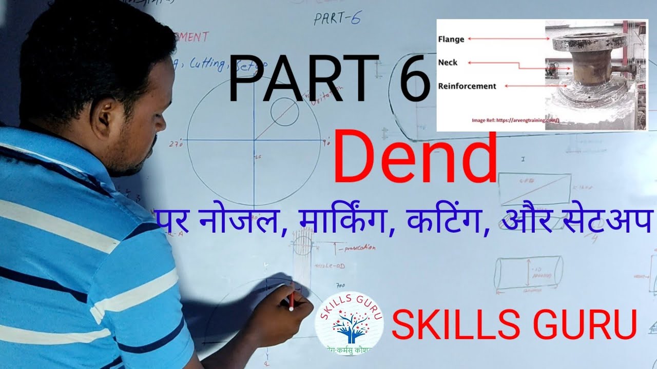 how to set up nozzle on Dend marking cutting 