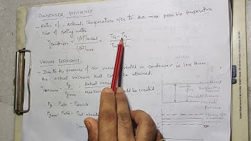 Steam Condenser: Performance, Efficiency (condenser and vacuum)