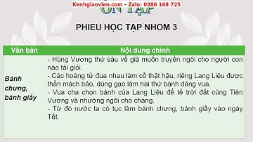 Giáo án powerpoint bài 1: Ôn tập | Ngữ Văn 6 Chân trời sáng tạo