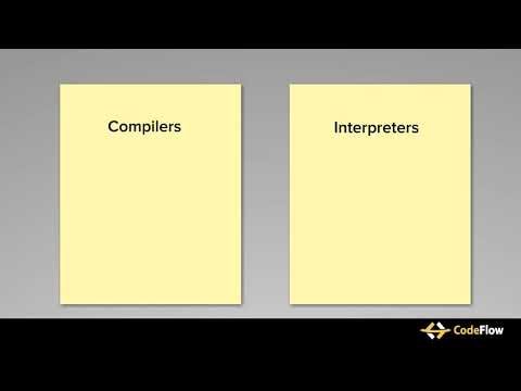 Compilers and Interpreters