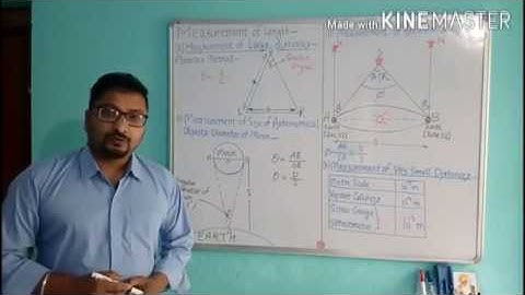Units,measurement and error analysis part 3( class 11