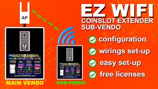 PISO WIFI SUB-VENDO STEP BY STEP CONFIGURATION AND WIRINGS (TAGALOG) 2024
