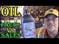 The Pitfalls Of Buying  Engine  Oil