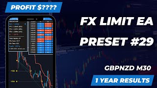 FX Limit Apex Trend EA - Preset #29 (GBPNZD M30)
