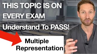 Multiple Representation Simplified To Pass The Humber College Real Estate Exams