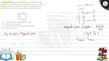 A rectangular loop carrying a current i is situated near a long straight wire such that the wires...