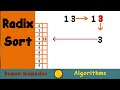 Radix sort. Поразрядная сортировка. JavaScript.