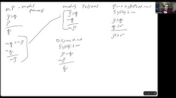 Argument Forms and Fallacies in Propositional Logic
