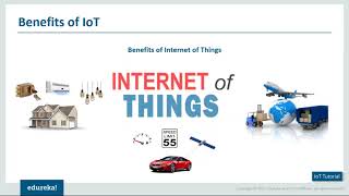 IoT Tutorial for Beginners   Internet of Things IoT   IoT Training   IoT Techn