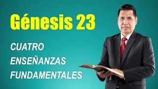 Genesis 23 | Four Fundamental Teachings | REVIVED BY HIS WORD | RPSP | BIBLE STUDY