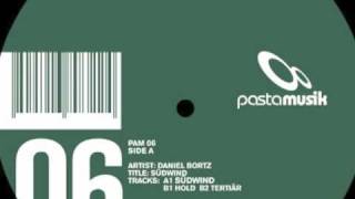 DANIEL BORTZ - SÜDWIND