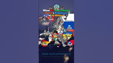 When did your country reach a population of 20 milion?⏳ #europe #geography #mapping #countries