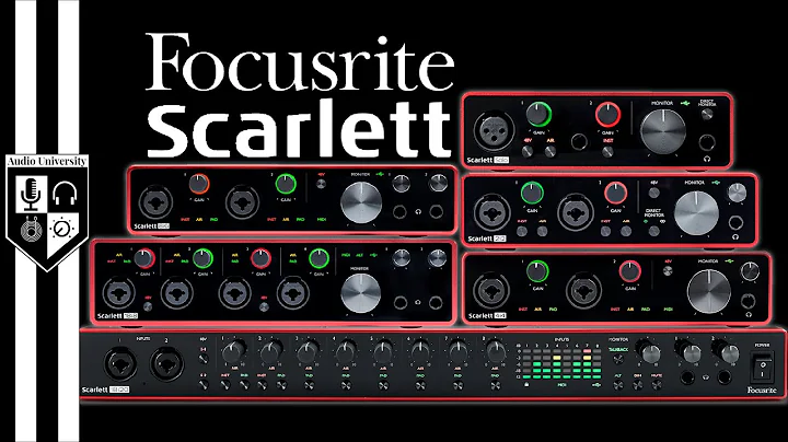 Which Focusrite Scarlett Interface Should You Buy? [Solo vs 2i2 vs 4i4 vs 8i6 vs 18i8 vs 18i20]