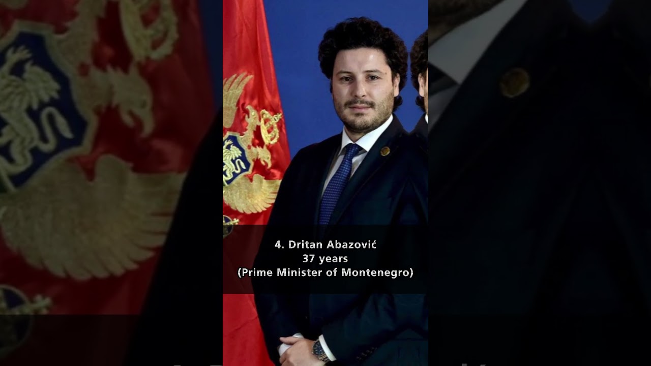 Top 5 Youngest Presidents in the World 2023 