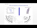 Ground motion simulation validation