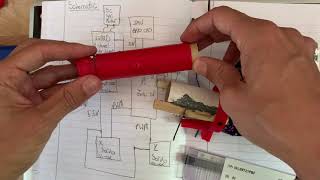 Thrust Vector Control Rocketry - Schematics, Design and 2 Launches