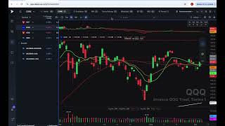 SpaceX Chart Walkthrough: Earnings, Insider Unlocks & the Current Setup