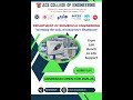 рџЋ Ready To Shape The Future Of Healthcare рџЋ Ready To Shape The Future Of Healthcare