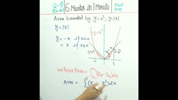 Ex 8.1 Q 9 Area Class12 Maths 2021 | Application of Integrals | NCERT Maths Tricks #Shorts