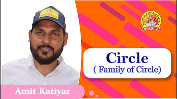 Coaxial Circles [ Family of Circles #01]