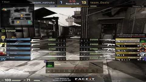 CS:GO Train Ace with AWP