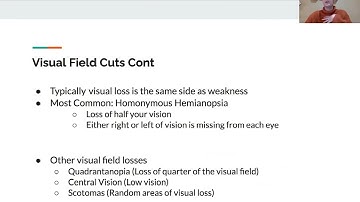 Visual Changes And Challenges Following A Stroke (Visual Neglect)