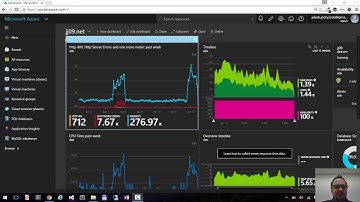 Azure Portal Tips & Tricks - 11. Grouping resources with tags