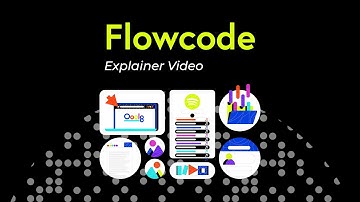 Flowcode, the customizable and most secure QR, that never expires!