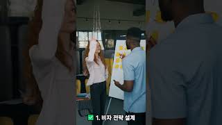 캐나다 이민, 혼자 하지 마세요! 1분 만에 핵심 정리 #캐나다이민 #캐나다영주권 #캐나다비자