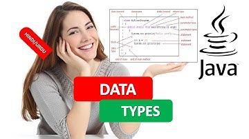 JAVA DATA TYPES|JAVA VARIABLES|JAVA DATA TYPES & VARIABLES|JAVA PROGRAMMING TUTORIAL 4 HINDI URDU