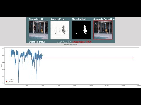 Demo Avenue - Abnormal Events Detection