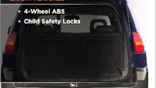 2003 Buick Rendezvous - Newark OH