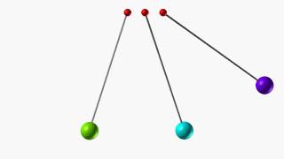Famous Newton's Cradle (Three pendulums) / computer simulation Net Worth