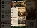 📜 Dual Government in Bengal Explained | Robert Clive &amp; Warren Hastings | Battle of Buxar