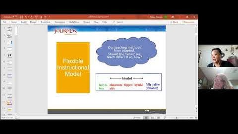 Journeys ThinkCentral Training