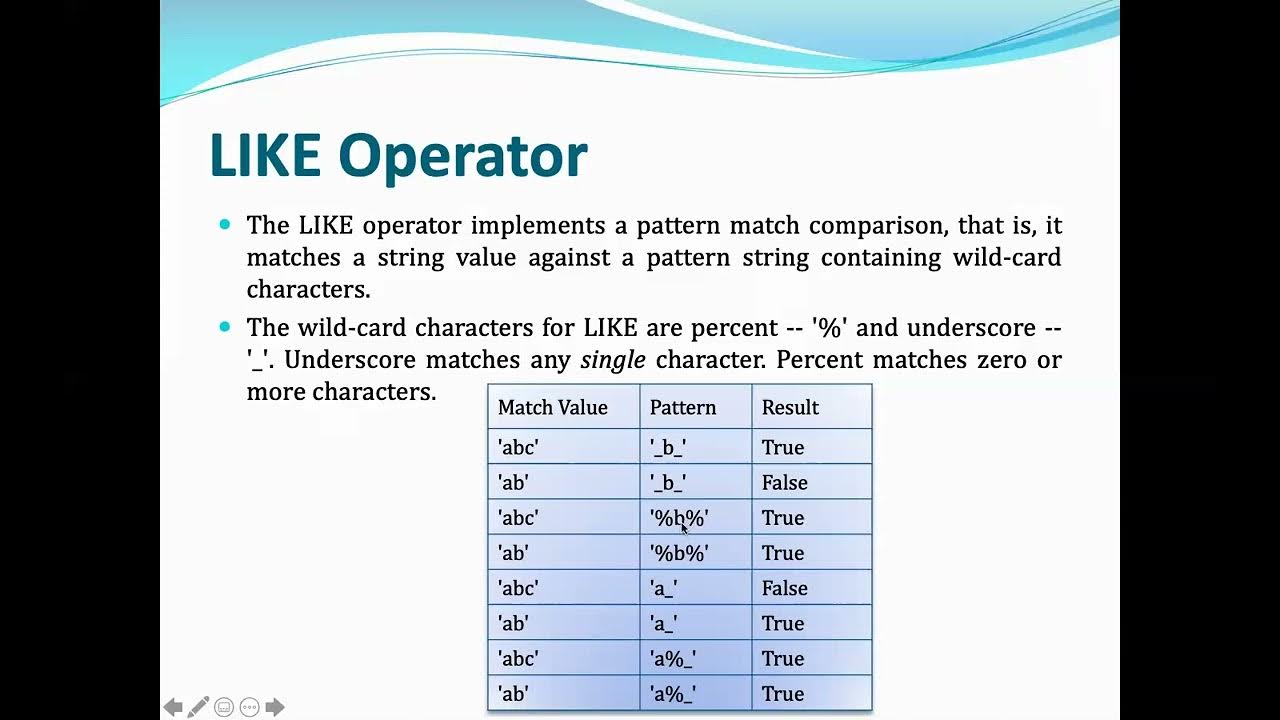 Условие sql like. Оператор like. оператор like в sql. sql оператор not like. sql like несколько условий.