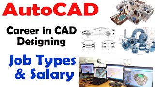 AutoCAD future scope | autocad career opportunities