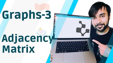 Graph Data Structure | Part 3 | Adjacency Matrix Representation and Operations
