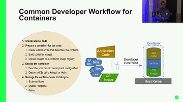 Maximizing Developer Productivity on Kubernetes with SUSE