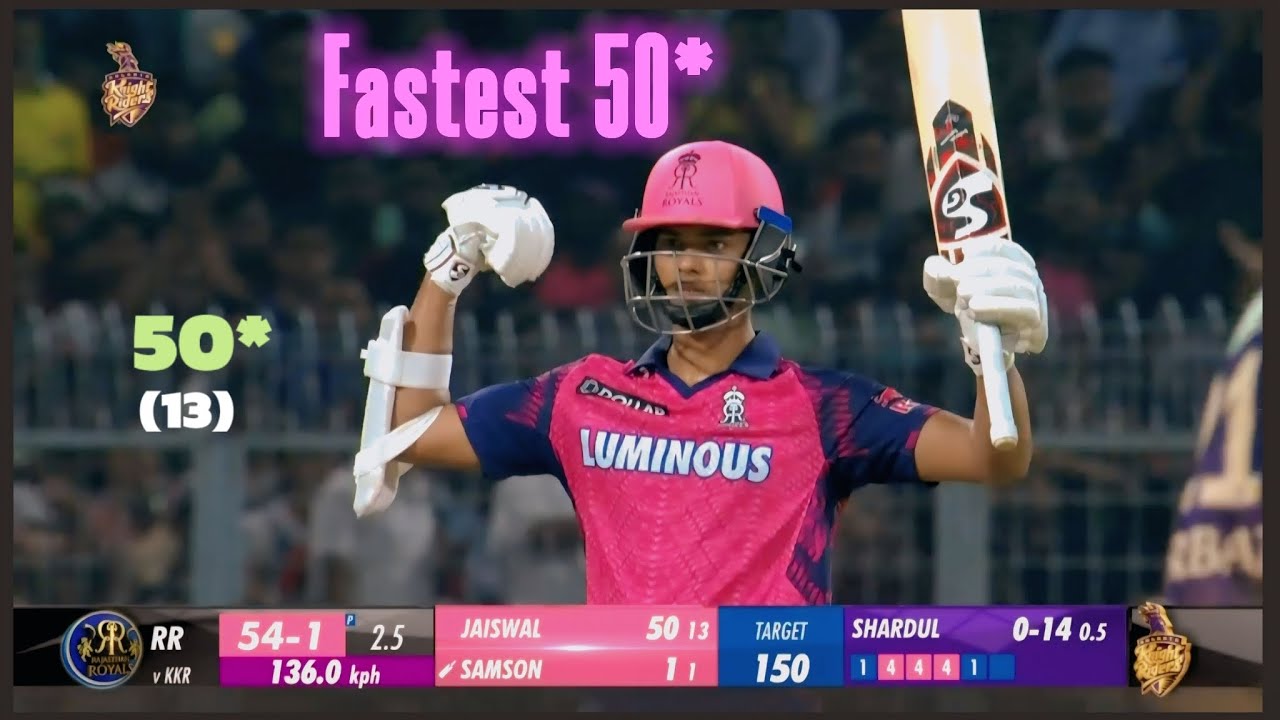 yashasvi jaiswal fastest 50* . full highlights. 10M view .